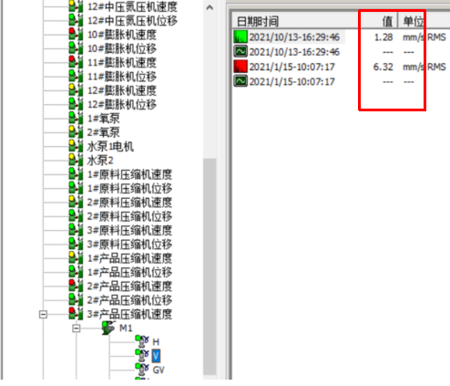 壓縮機(jī)電機(jī)故障診斷案例.png