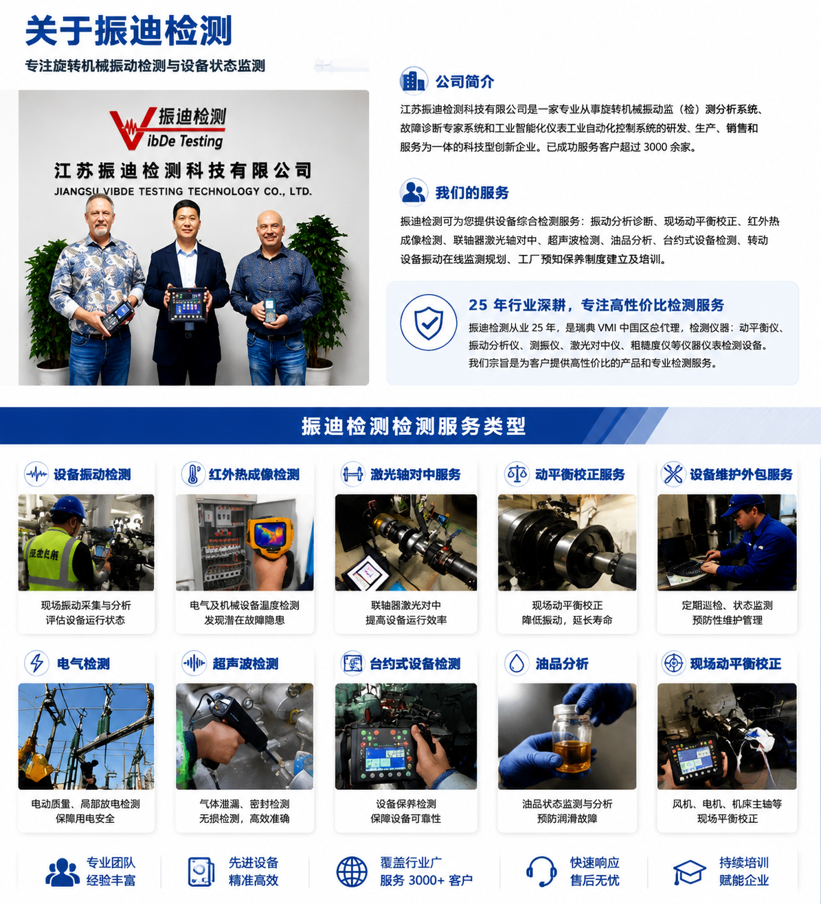 關(guān)于振迪+服務(wù)范圍 通用圖.png